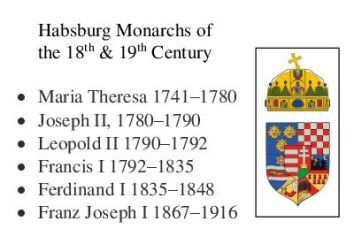 Habsburg Monarchs